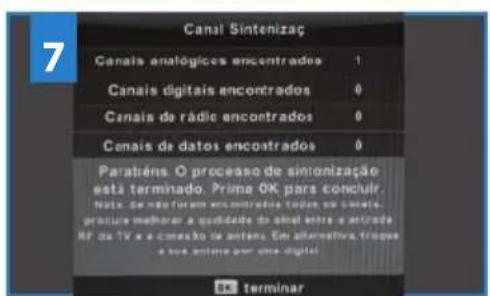 BLAUPUNKT B215A155TCFHDD - Começar - configuração inicial - 6