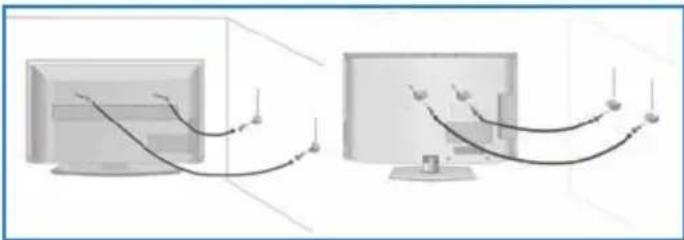BLAUPUNKT B215A155TCFHDD - Aviso importante - 1