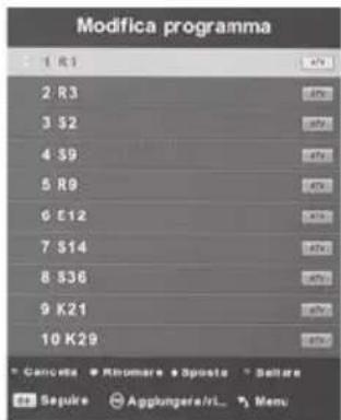 BLAUPUNKT B215A155TCFHDD - Menu canali - 2