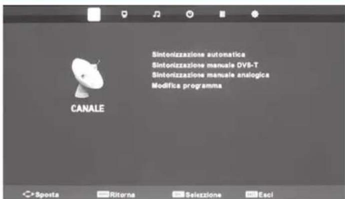 BLAUPUNKT B215A155TCFHDD - Menu canali - 1