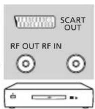 BLAUPUNKT B215A155TCFHDD - Selección de Entrada/Raíz de Modelo - 24