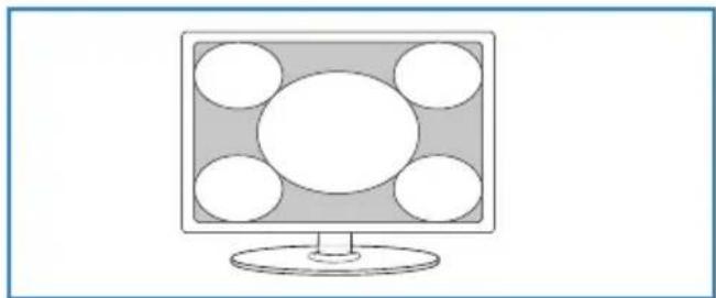 BLAUPUNKT B215A155TCFHDD - Konf i guration - 2