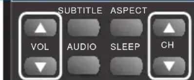 BLAUPUNKT B215A155TCFHDD - Hinweis - 5