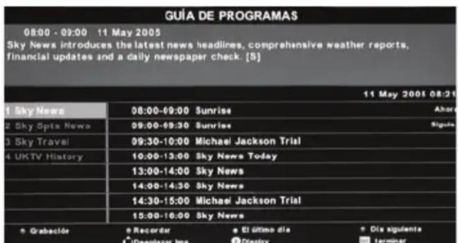 BLAUPUNKT B215A155TCFHDD - Días de TV Guía / Grabación USB - 1