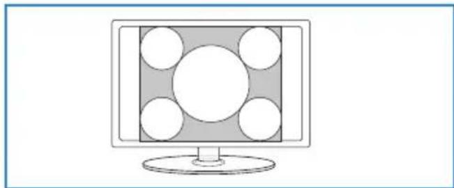 BLAUPUNKT B215A155TCFHDD - Konf i guration - 4