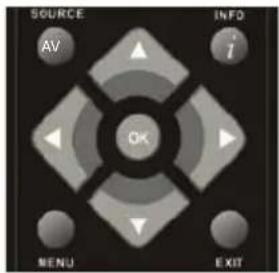 BLAUPUNKT B215A155TCFHDD - Menu de navegacao - 1