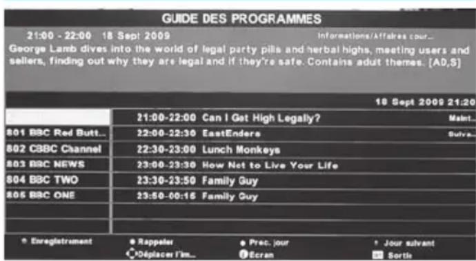 BLAUPUNKT B215A155TCFHDD - Guide TV sur 7 jours / enregistrement USB - 1