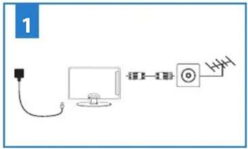 BLAUPUNKT B215A155TCFHDD - Começar - configuração inicial - 1