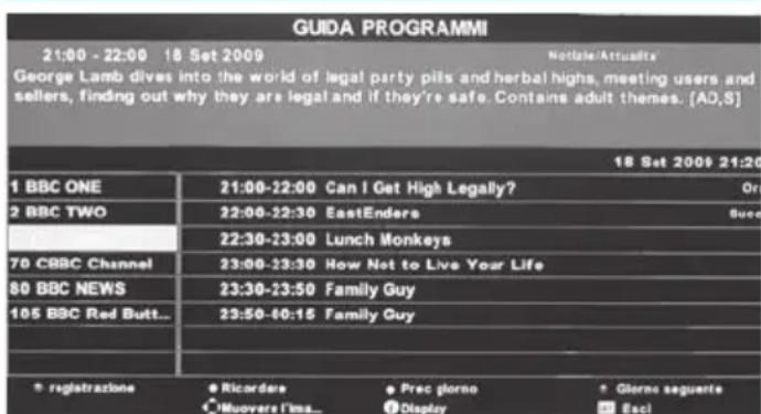 BLAUPUNKT B215A155TCFHDD - Guida TV 7 giorni / Registrazione USB - 1