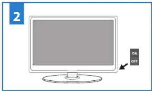 BLAUPUNKT B215A155TCFHDD - Per iniziare - impostazione iniziale - 2
