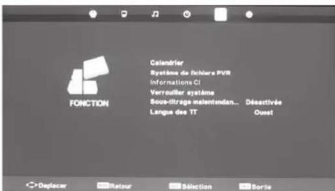 BLAUPUNKT B215A155TCFHDD - Menu fonction - 1