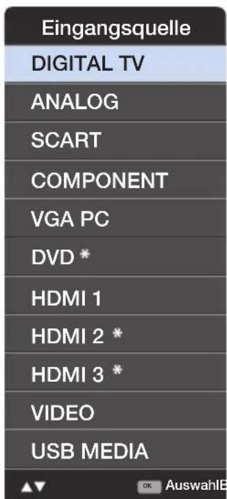 BLAUPUNKT B215A155TCFHDD - amFernsehgerat: - 1