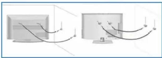 BLAUPUNKT B215A155TCFHDD - Avviso importante - 1