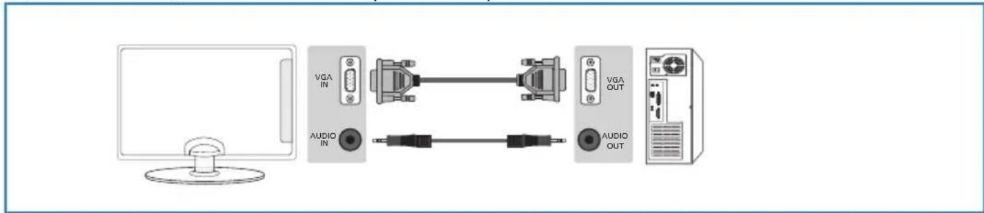 BLAUPUNKT B215A155TCFHDD - Ligar a TV ao PC (como monitor de computador) - 1