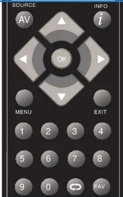 BLAUPUNKT B215A155TCFHDD - Hinweis - 4