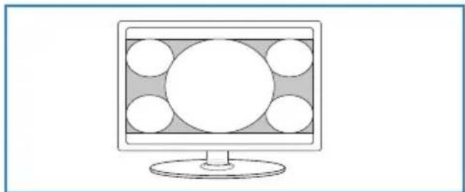 BLAUPUNKT B215A155TCFHDD - Konf i guration - 3