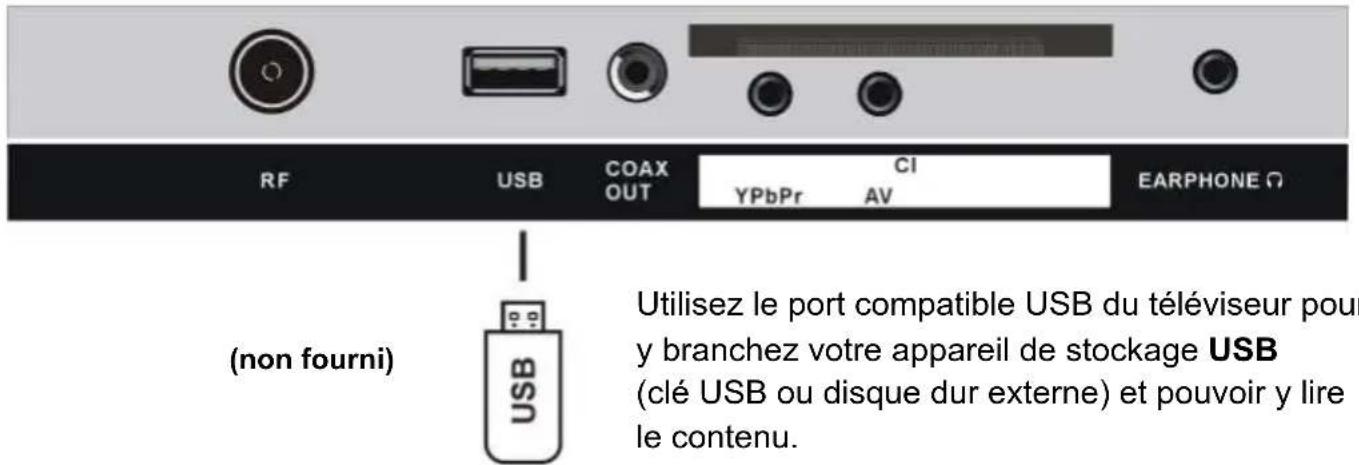 TOKAI TTE50D1404K - CONNEXION PORT USBCompatible - 1