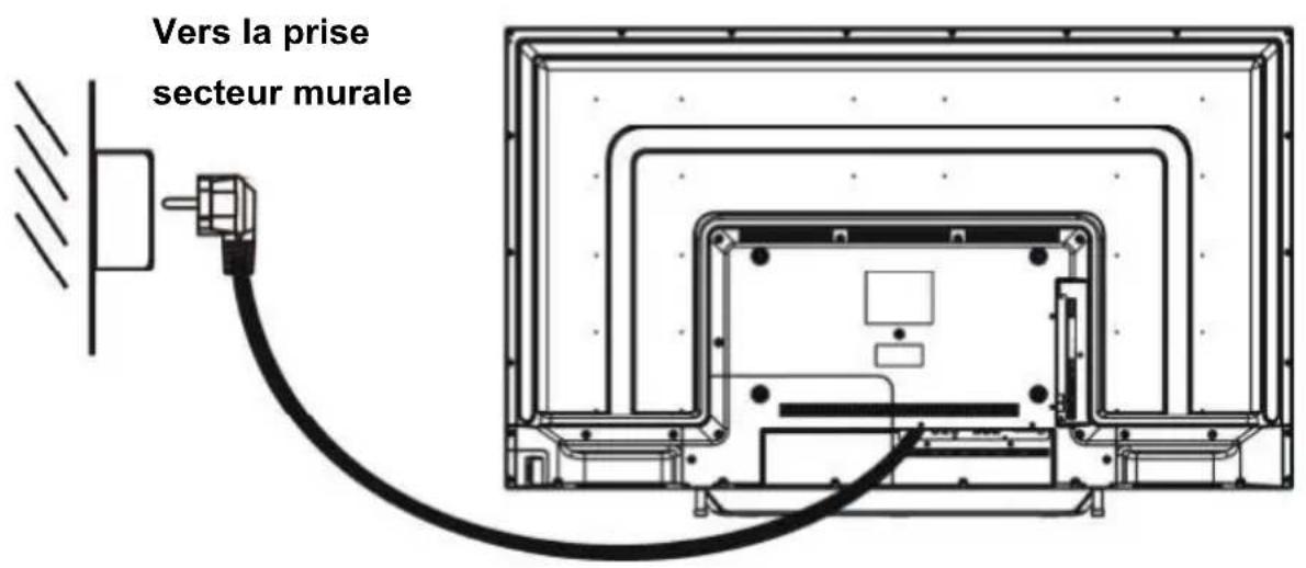 TOKAI TTE50D1404K - ALIMENTATION SECTEUR - 1
