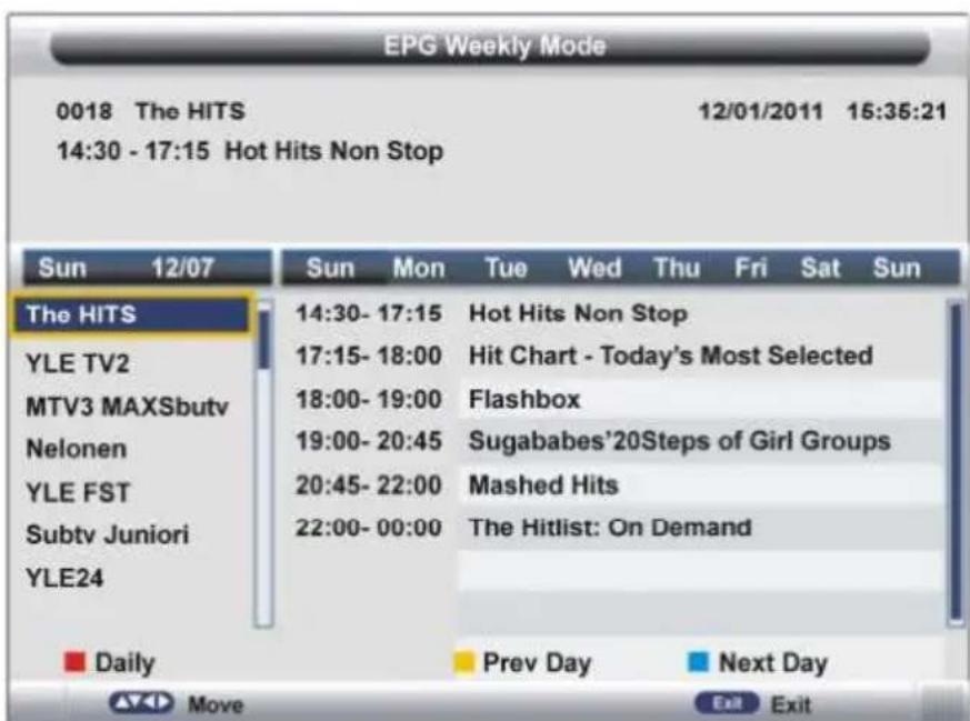 TOKAI TTE50D1404K - TV GUIDE (FOR DTV MODE ONLY) - 1