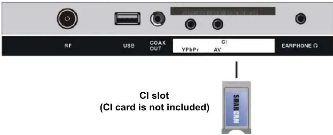 TOKAI TTE50D1404K - USB CONNECTION (TV) - 2
