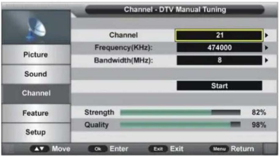 TOKAI TTE50D1404K - DTV Manual Search - 1