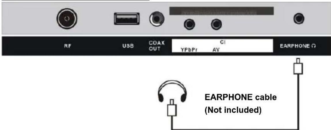 TOKAI TTE50D1404K - USB CONNECTION (TV) - 3