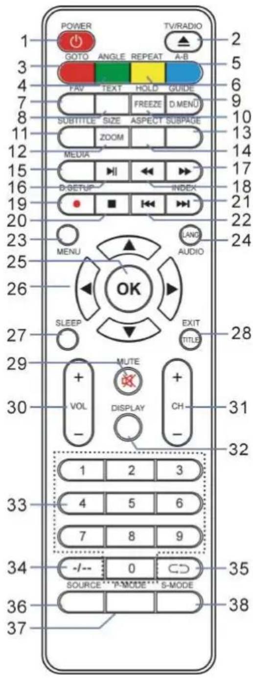 TOKAI TTE50D1404K - SLEEP - 2