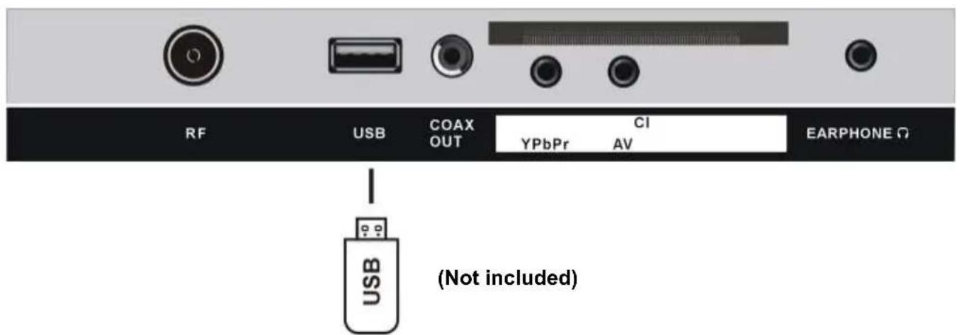 TOKAI TTE50D1404K - USB CONNECTION (TV) - 1