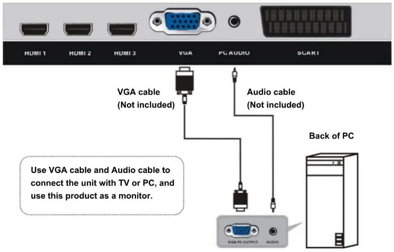 TOKAI TTE50D1404K - CONNECT EXTERNAL ANTENNA TO UNIT - 3