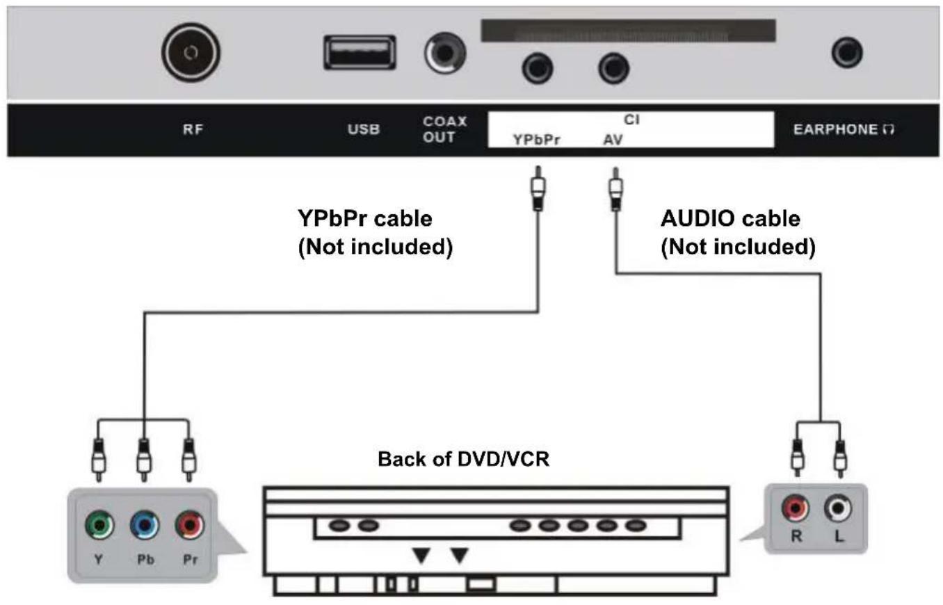 TOKAI TTE50D1404K - YPBPR CONNECTION - 1