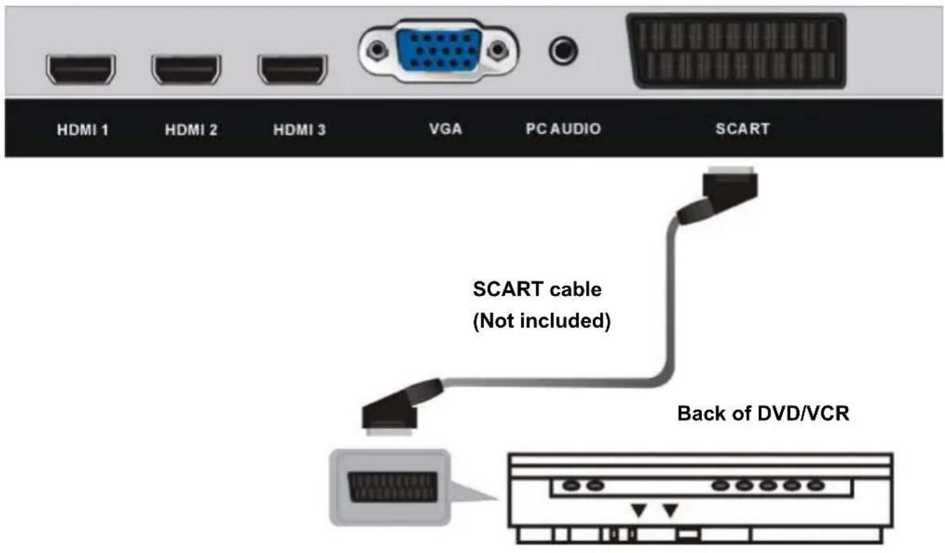 TOKAI TTE40D1304K - CONNECT EXTERNAL ANTENNA TO UNIT - 4