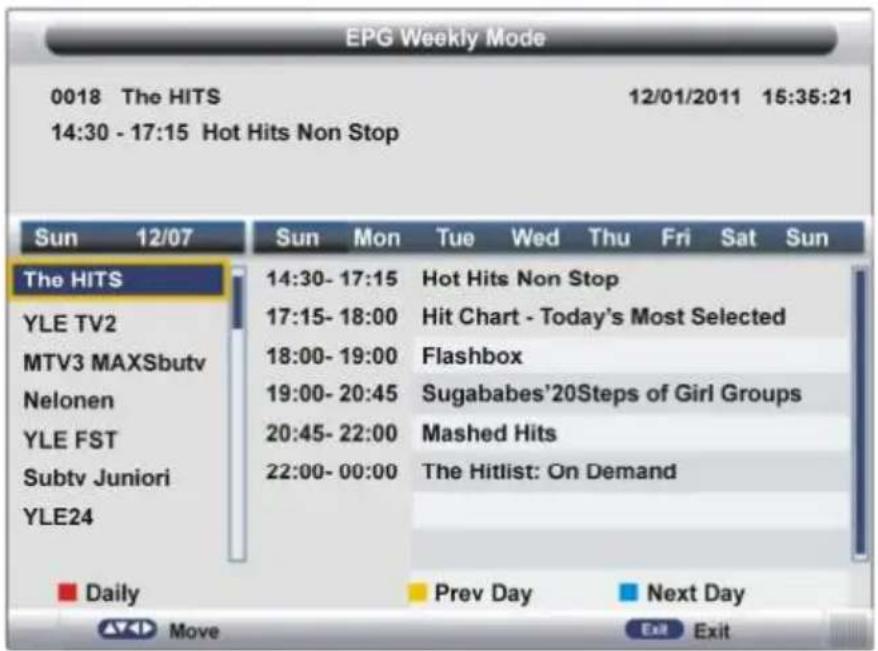 TOKAI TTE40D1304K - TV GUIDE (FOR DTV MODE ONLY) - 1