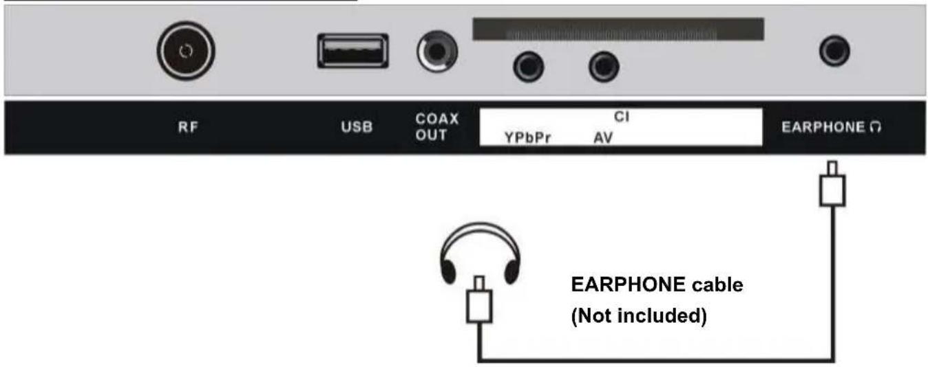 TOKAI TTE40D1304K - CONNECT EXTERNAL ANTENNA TO UNIT - 10