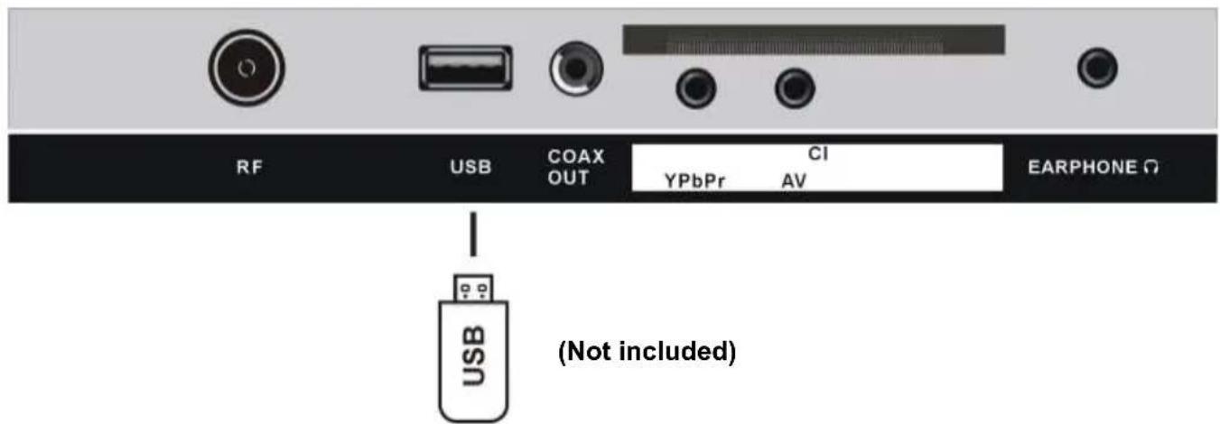 TOKAI TTE40D1304K - CONNECT EXTERNAL ANTENNA TO UNIT - 8