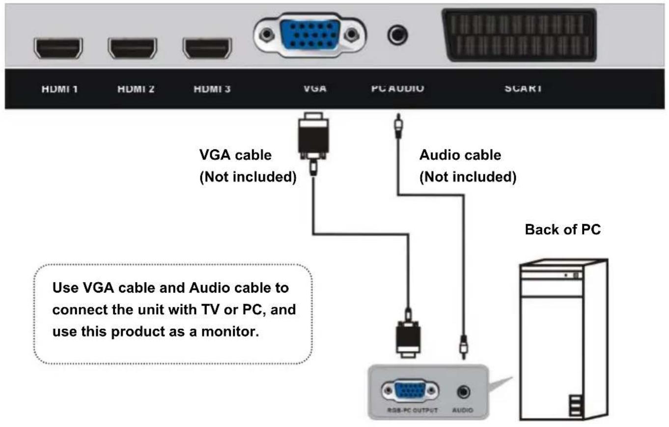 TOKAI TTE40D1304K - CONNECT EXTERNAL ANTENNA TO UNIT - 3