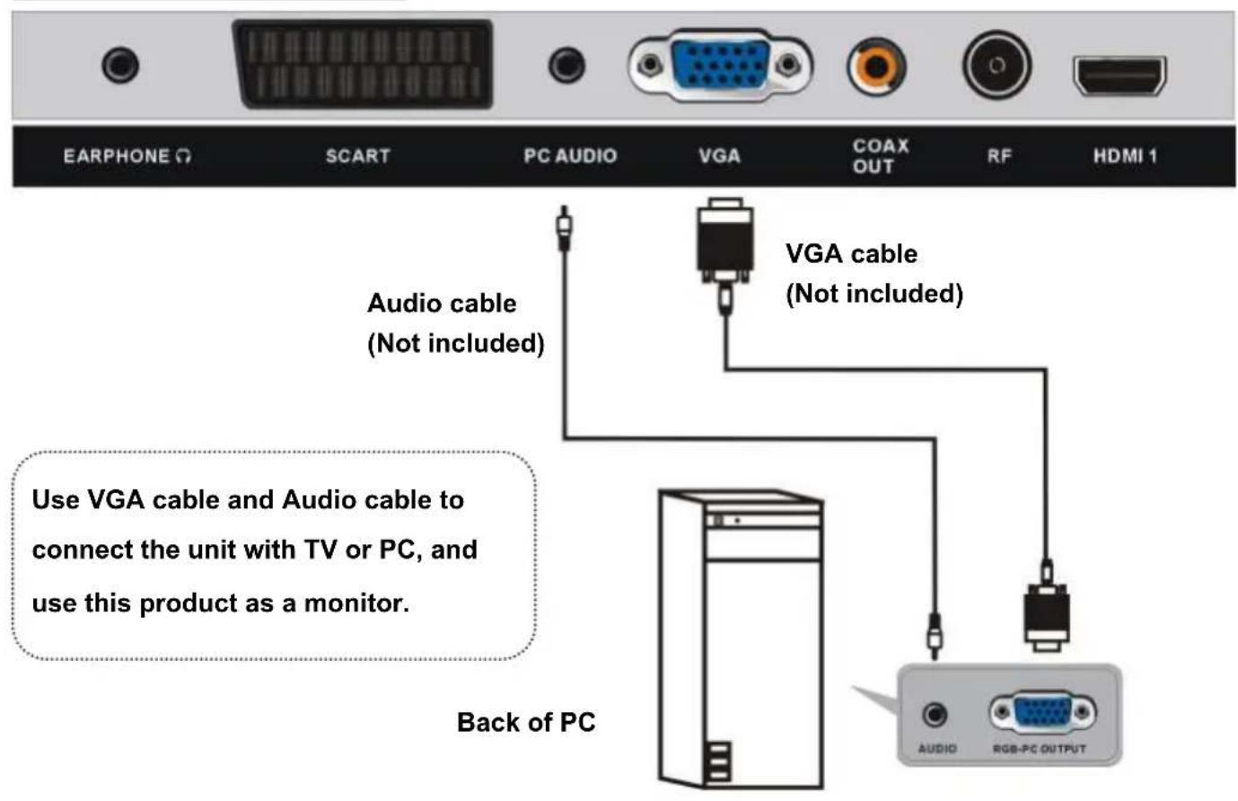 TOKAI TTE32D1904K - CONNECT EXTERNAL ANTENNA TO UNIT - 3