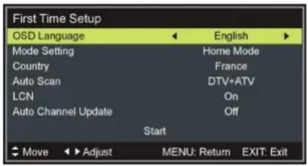 TOKAI TTE32D1904K - Guide de première installation - 1
