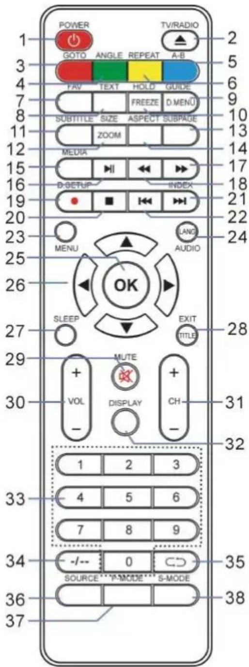 TOKAI TTE24D1804K - SLEEP - 1