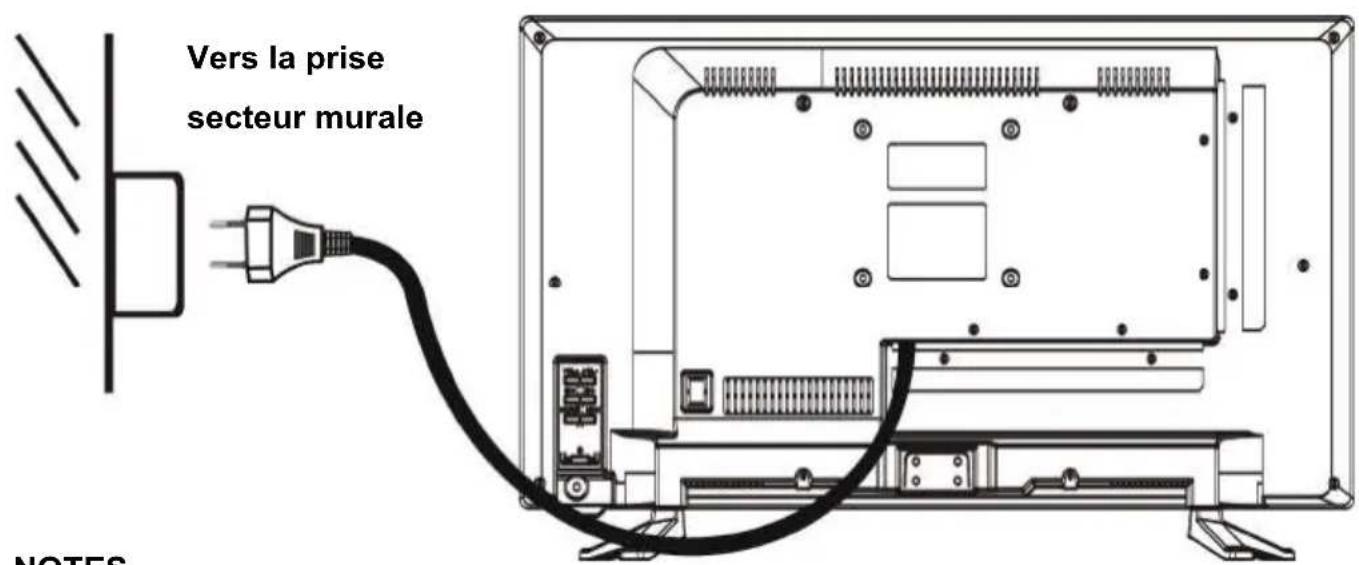 TOKAI TTE24D1804K - ALIMENTATION SECTEUR - 1