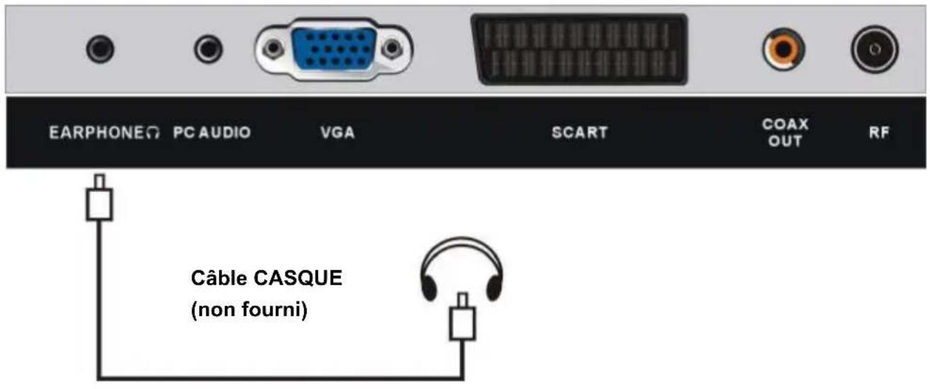 TOKAI TTE24D1804K - INSERER UNE CARTE CI - 2