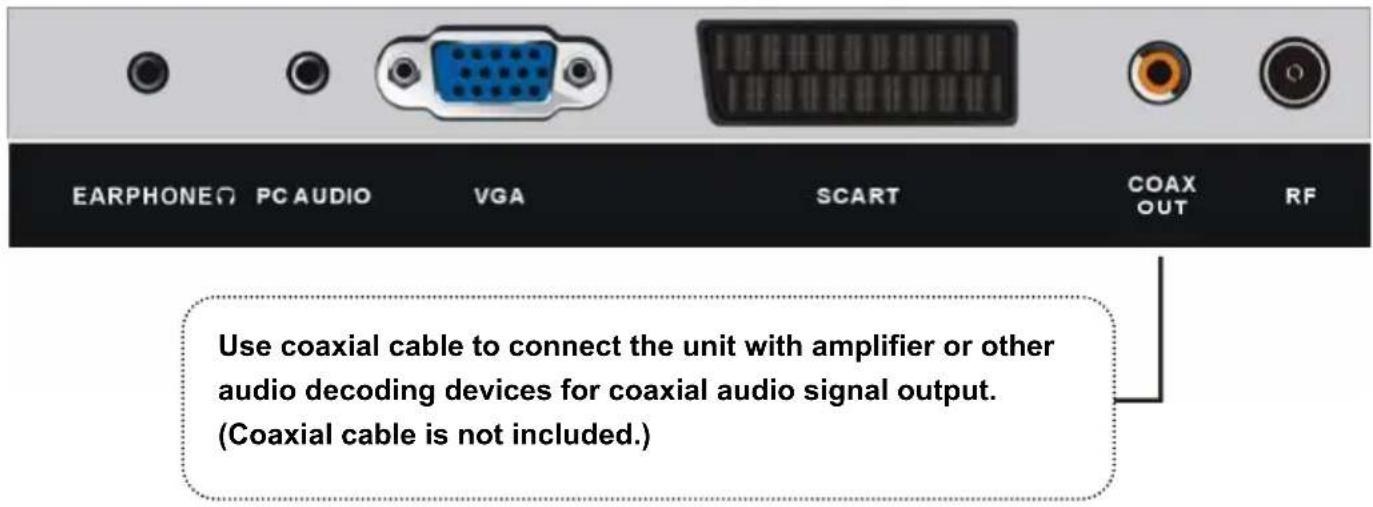 TOKAI TTE24D1804K - COAXIAL CONNECTION - 1