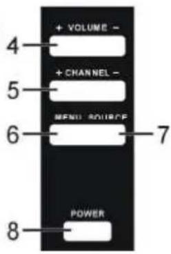 TOKAI TTE24D1804K - MAIN UNIT - 3