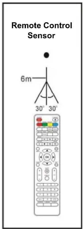 TOKAI TTE22D2104K - NOTES: - 2
