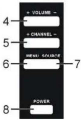 TOKAI TTE22D2104K - MAIN UNIT - 3
