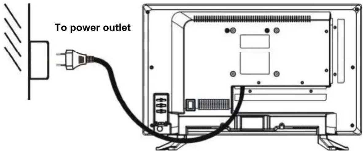 TOKAI TTE22D2104K - CONNECTING TO AC POWER SOURCE - 1
