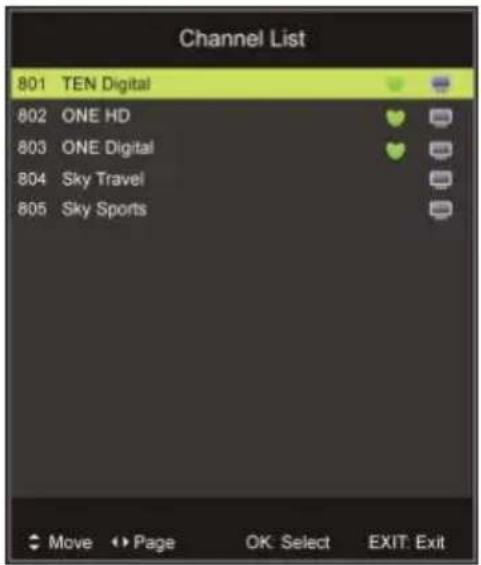 TOKAI TTE22D2104K - TV/RADIO (FOR DTV MODE ONLY) - 2