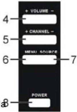 TOKAI TTE22D2104K - REMARQUE: - 4