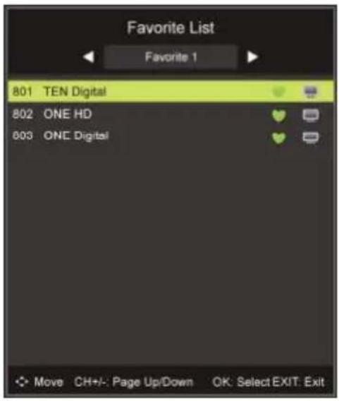 TOKAI TTE22D2104K - TV/RADIO (FOR DTV MODE ONLY) - 1
