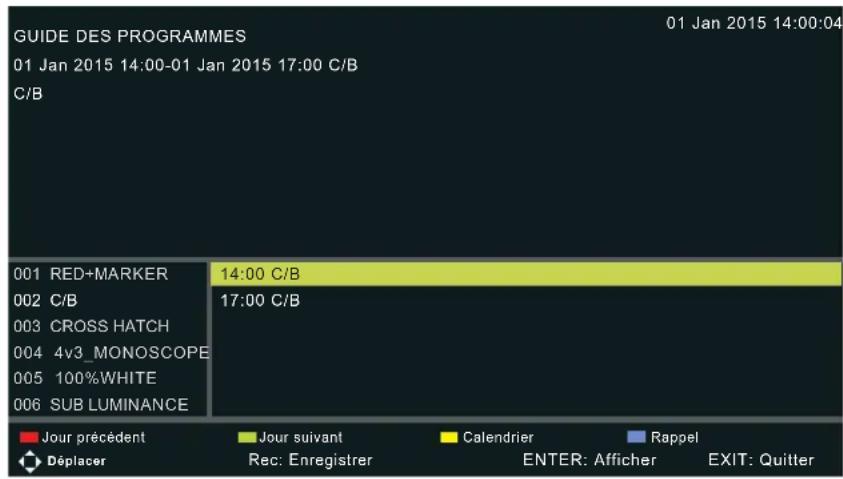 PROLINE L2033HD - GUIDE DES PROGRAMMES (en mode DTV) - 1