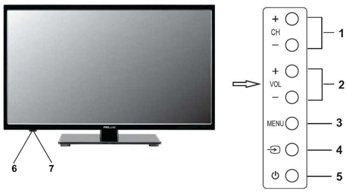 PROLINE L2033HD - Vue avant - 1